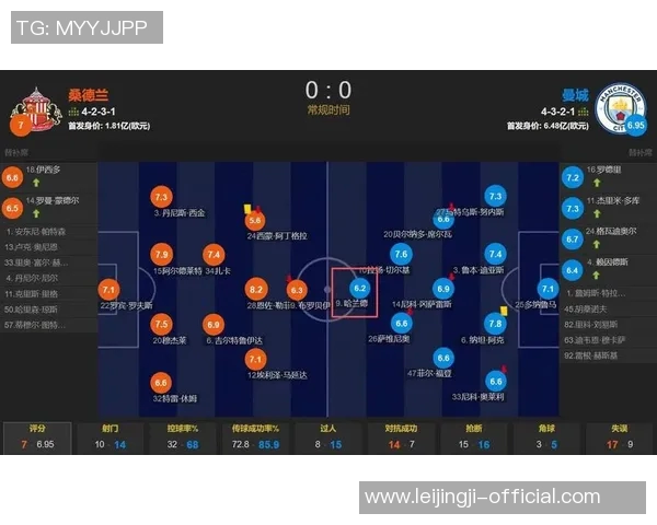 中超精彩对决尤文图斯点球逆转曼城全场回顾与战术分析